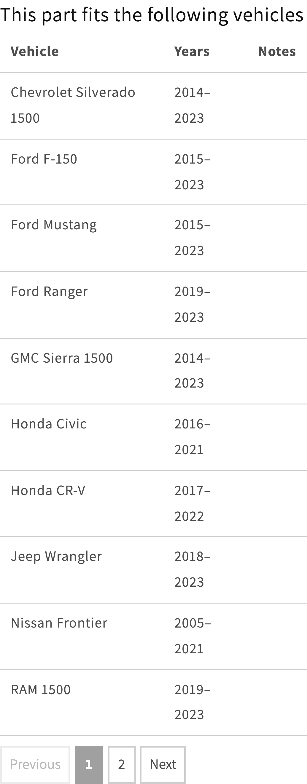 A table titled This part fits the following vehicles, with Vehicle, Years and Notes columns listing Chevrolet Silverado 1500, Ford F-150, Ford Mustang and Ford Ranger.